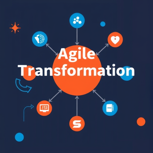 Agile Transformation Explained